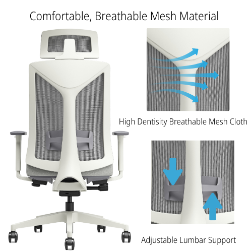 Rear view of a white-framed ergonomic office chair with grey breathable mesh backrest. Insets highlight the high-density mesh cloth and adjustable lumbar support, with blue arrows indicating airflow and adjustability. Text describes comfort & breathabilit